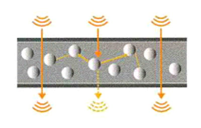 ���^�YԴ�W