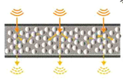 ���^�YԴ�W