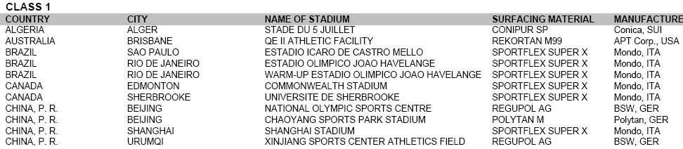 ���^�YԴ�W(w��ng)