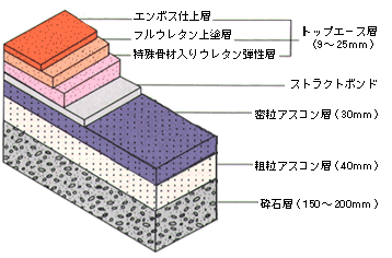 ���^�YԴ�W(w��ng)