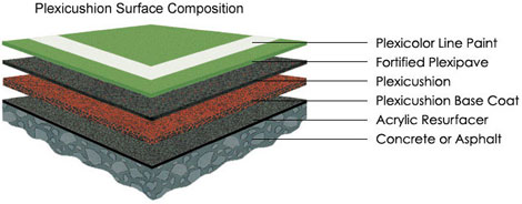 ���^�YԴ�W