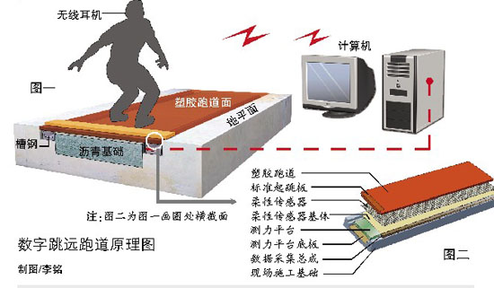 ���^�YԴ�W