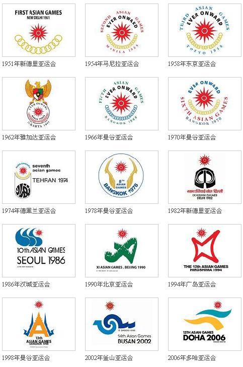 ���^�YԴ�W(w��ng)