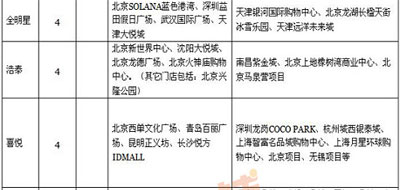 ���^�YԴ�W