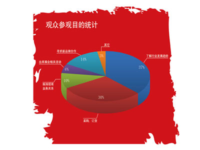 ���^�YԴ�W(w��ng)