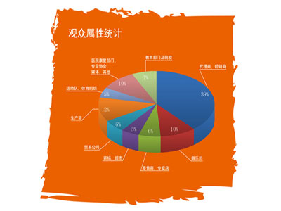 ���^�YԴ�W(w��ng)