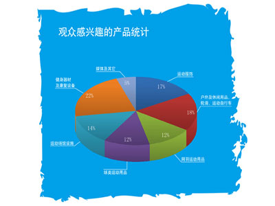 ���^�YԴ�W(w��ng)