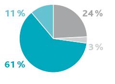 ���^�YԴ�W