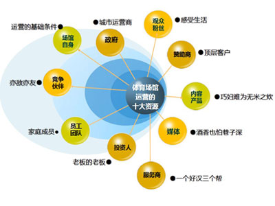 ���^�YԴ�W