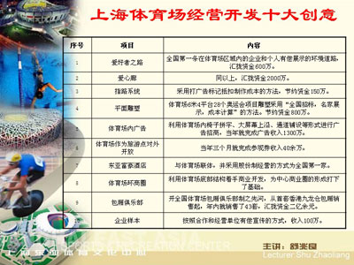 ���^�YԴ�W