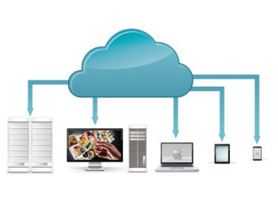 ���^�YԴ�W(w��ng)