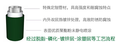 ���^�YԴ�W