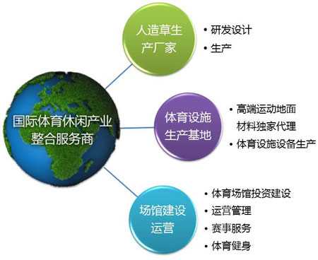 ���^�YԴ�W