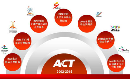 ���^�YԴ�W