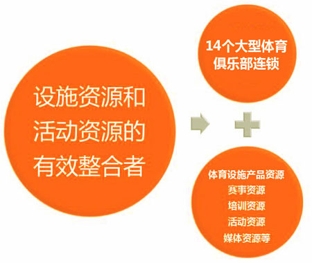 ���^�YԴ�W